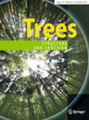 Trees-structure And Function雜志
