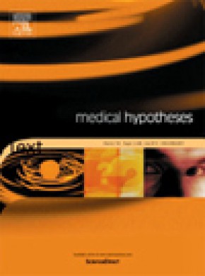Medical Hypotheses雜志