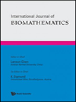 International Journal Of Biomathematics雜志