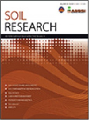 Soil Research雜志