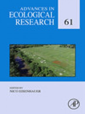 Advances In Ecological Research雜志