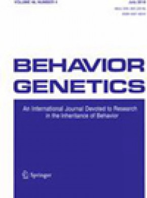 Behavior Genetics雜志