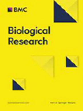 Biological Research雜志