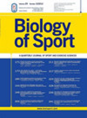 Biology Of Sport雜志