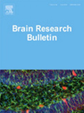 Brain Research Bulletin雜志