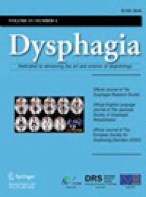 Dysphagia雜志