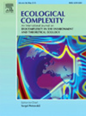 Ecological Complexity雜志