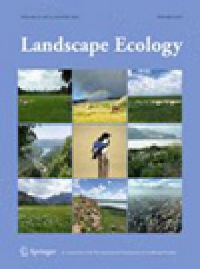 Landscape Ecology雜志