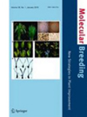 Molecular Breeding雜志