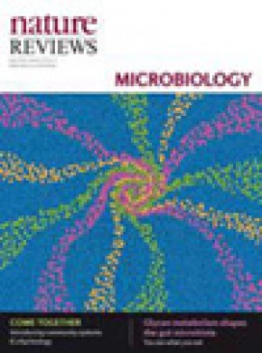 Nature Reviews Microbiology雜志
