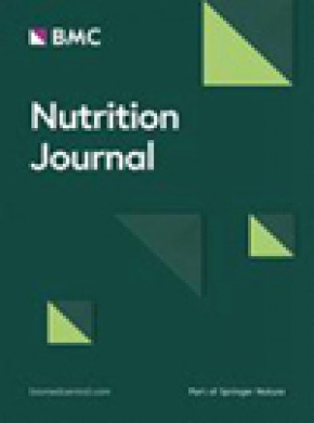 Nutrition Journal雜志