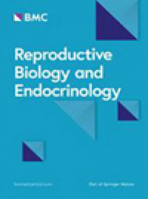 Reproductive Biology And Endocrinology雜志