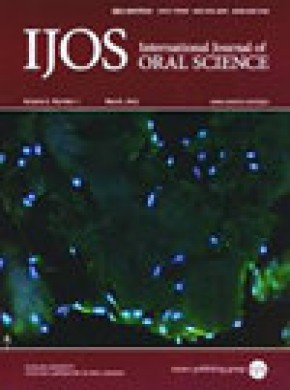 International Journal Of Oral Science雜志