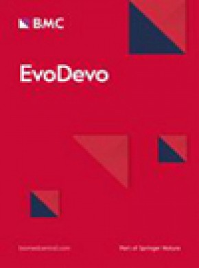 Evodevo雜志