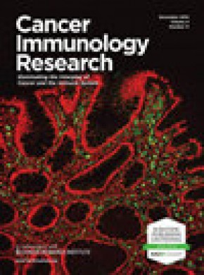 Cancer Immunology Research雜志
