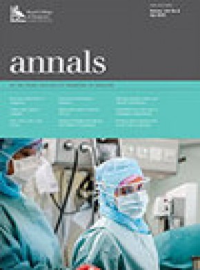 Annals Of The Royal College Of Surgeons Of England雜志