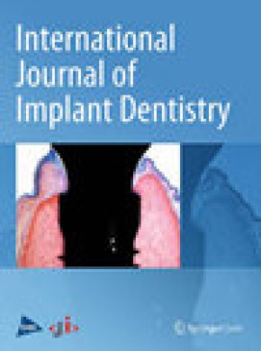 International Journal Of Implant Dentistry雜志