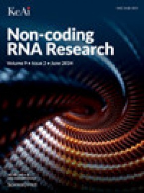 Non-coding Rna Research雜志
