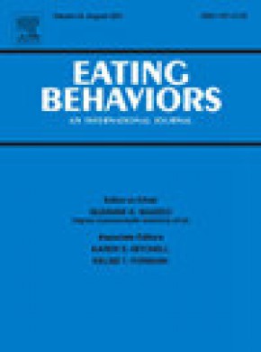 Eating Behaviors雜志
