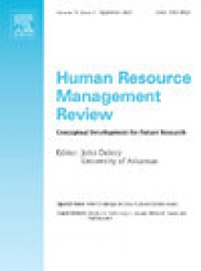 Human Resource Management Review雜志