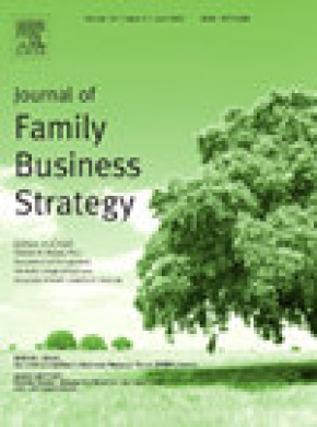 Journal Of Family Business Strategy雜志