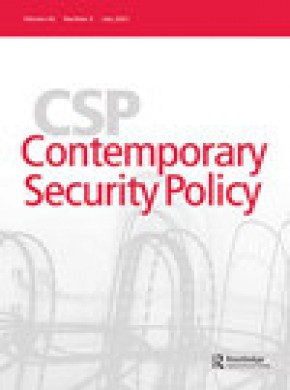 Contemporary Security Policy雜志