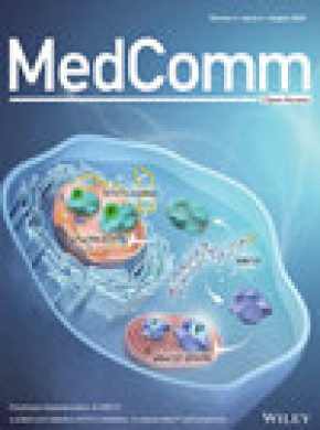 Medcomm雜志