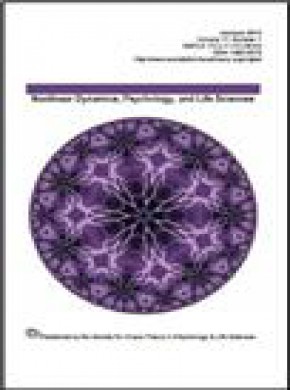 Nonlinear Dynamics Psychology And Life Sciences雜志