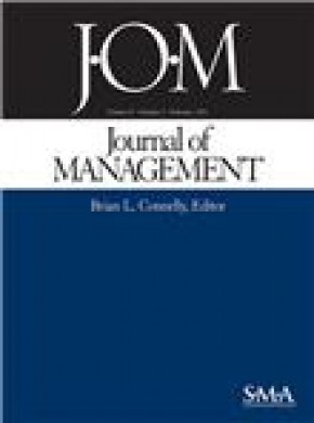 Journal Of Management & Organization雜志