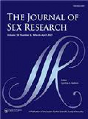 Journal Of Sex Research雜志