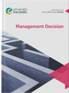 Management Decision雜志
