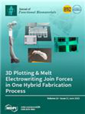 Journal Of Functional Biomaterials雜志