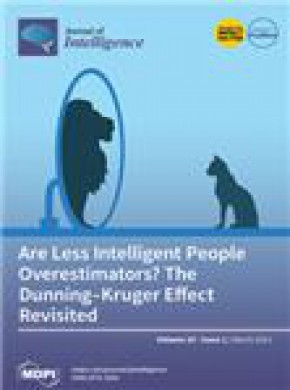 Journal Of Intelligence雜志