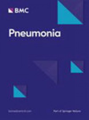 Pneumonia雜志
