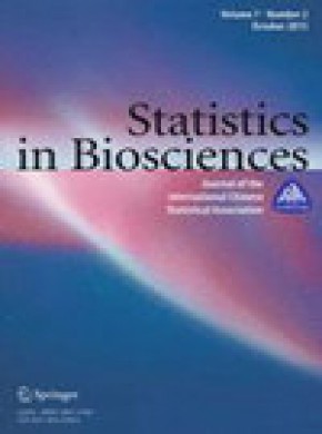 Statistics In Biosciences雜志