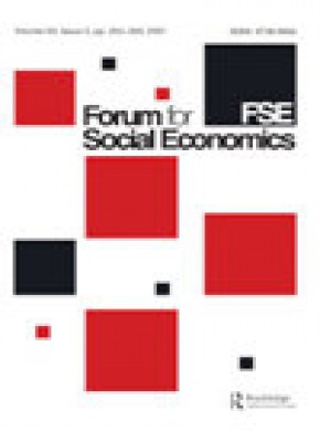 Forum For Social Economics雜志