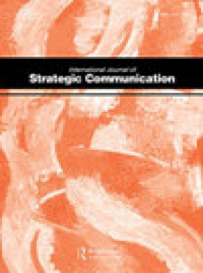 International Journal Of Strategic Communication雜志