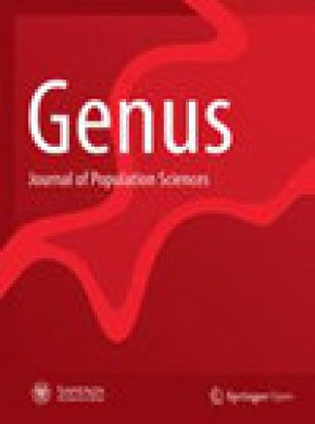 Genus雜志