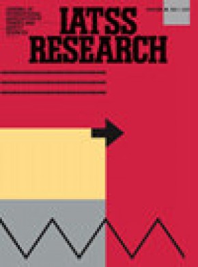 Iatss Research雜志