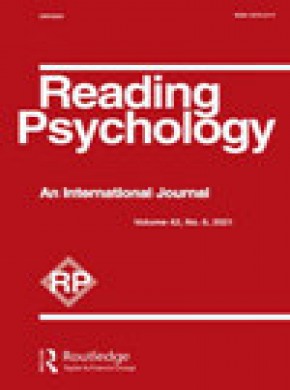 Reading Psychology雜志