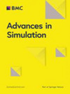 Advances In Simulation雜志