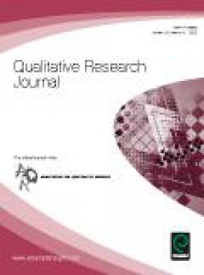 Qualitative Research Journal雜志