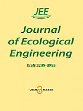 Journal Of Ecological Engineering雜志