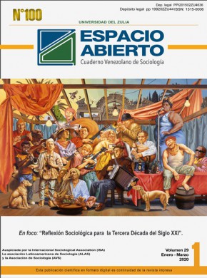 Espacio Abierto雜志