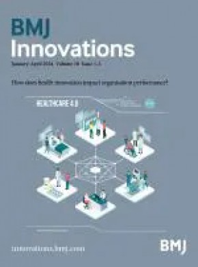 Bmj Innovations雜志