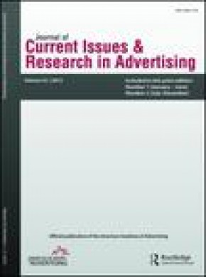 Journal Of Current Issues And Research In Advertising雜志