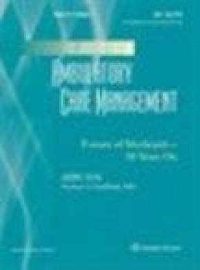 Journal Of Ambulatory Care Management雜志