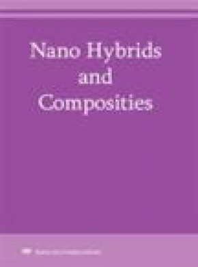 Nano Hybrids And Composites雜志