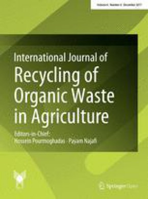 International Journal Of Recycling Of Organic Waste In Agriculture雜志