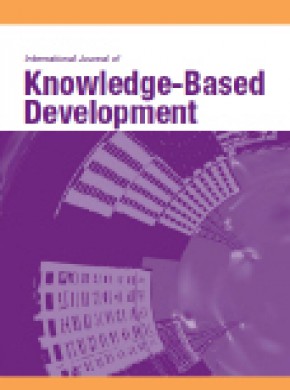 International Journal Of Knowledge-based Development雜志